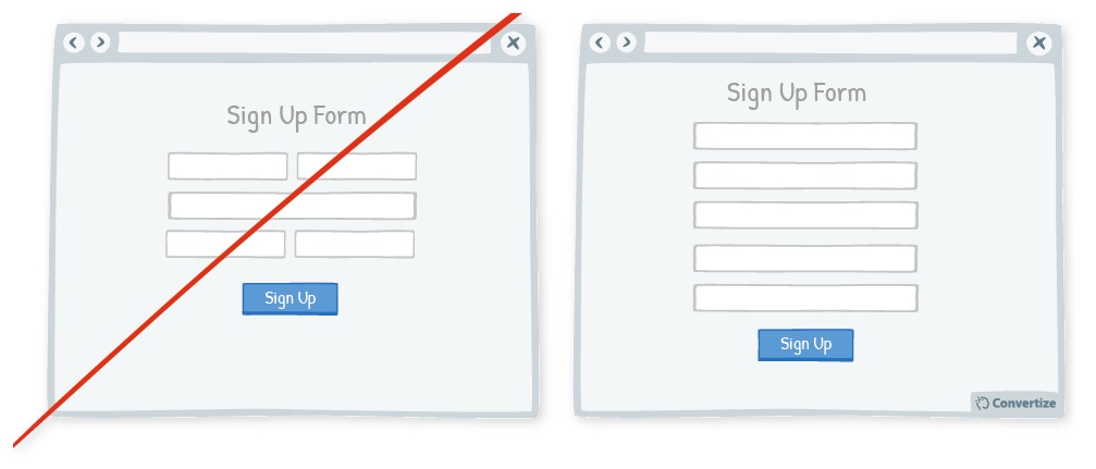 single column fields checkout page