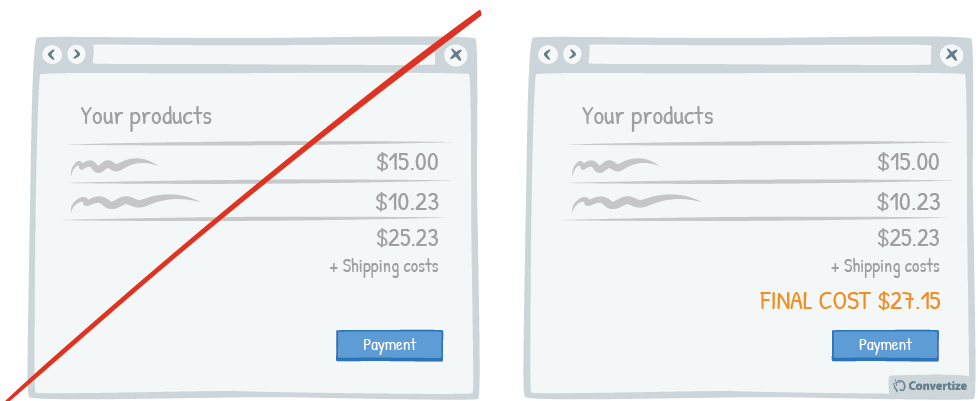 ambiguity effect application