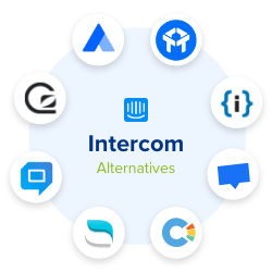 Intercom Alternative — Kayako