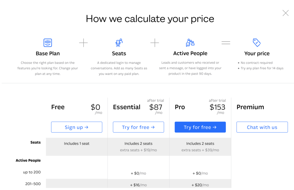 Intercom Alternative — Kayako