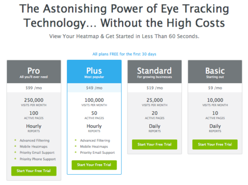 Priming_CrazyEgg_Pricing