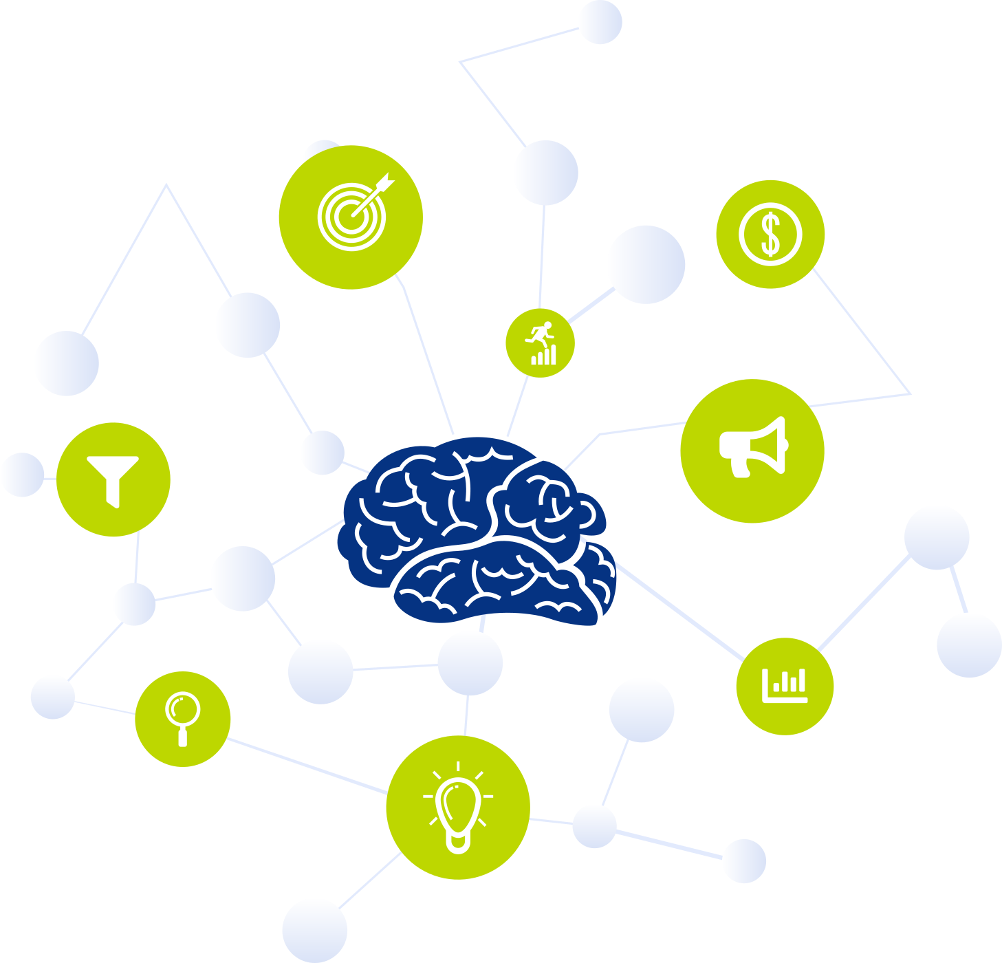 CRO Agency based on Consumer Behaviour