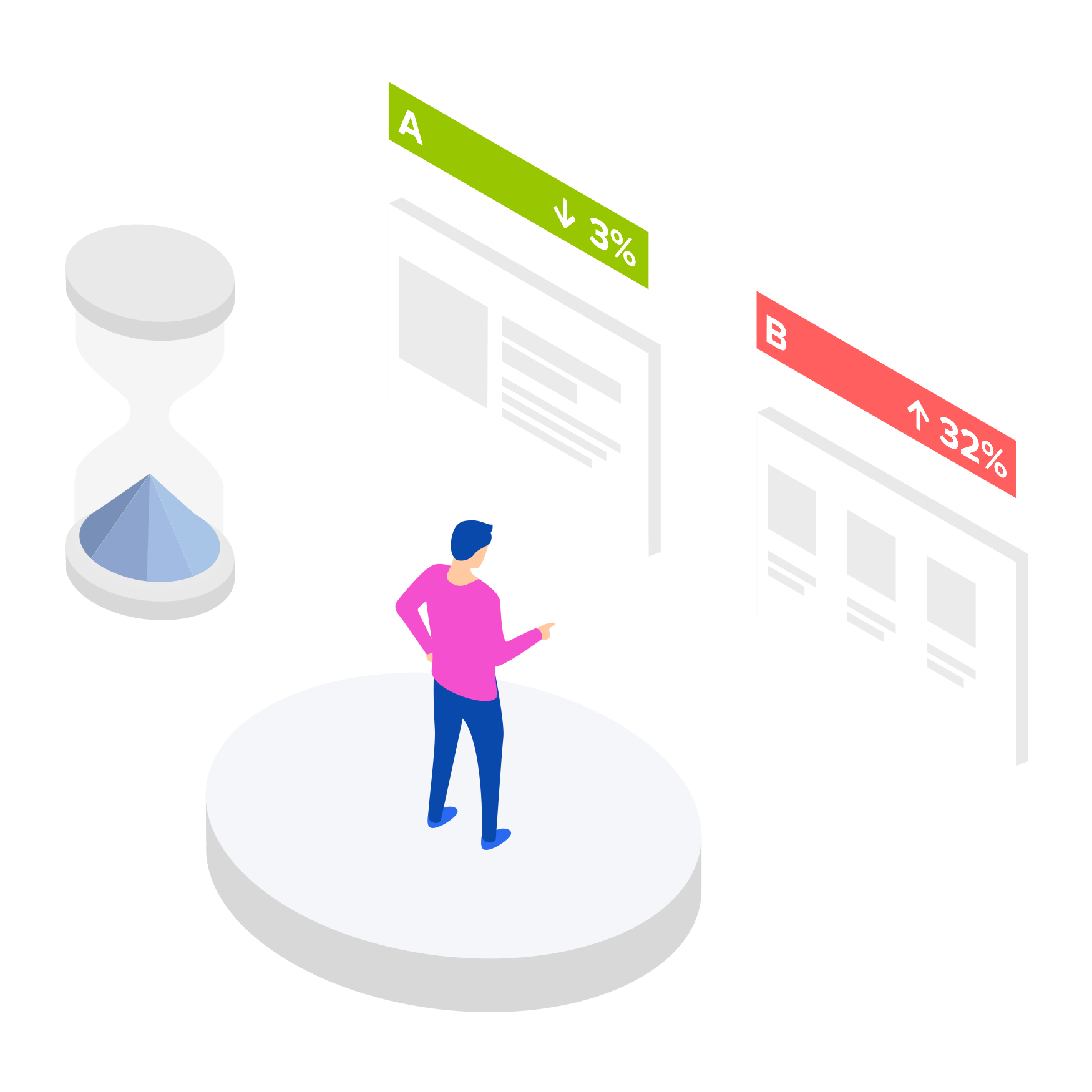 Effortless AB Testing Software