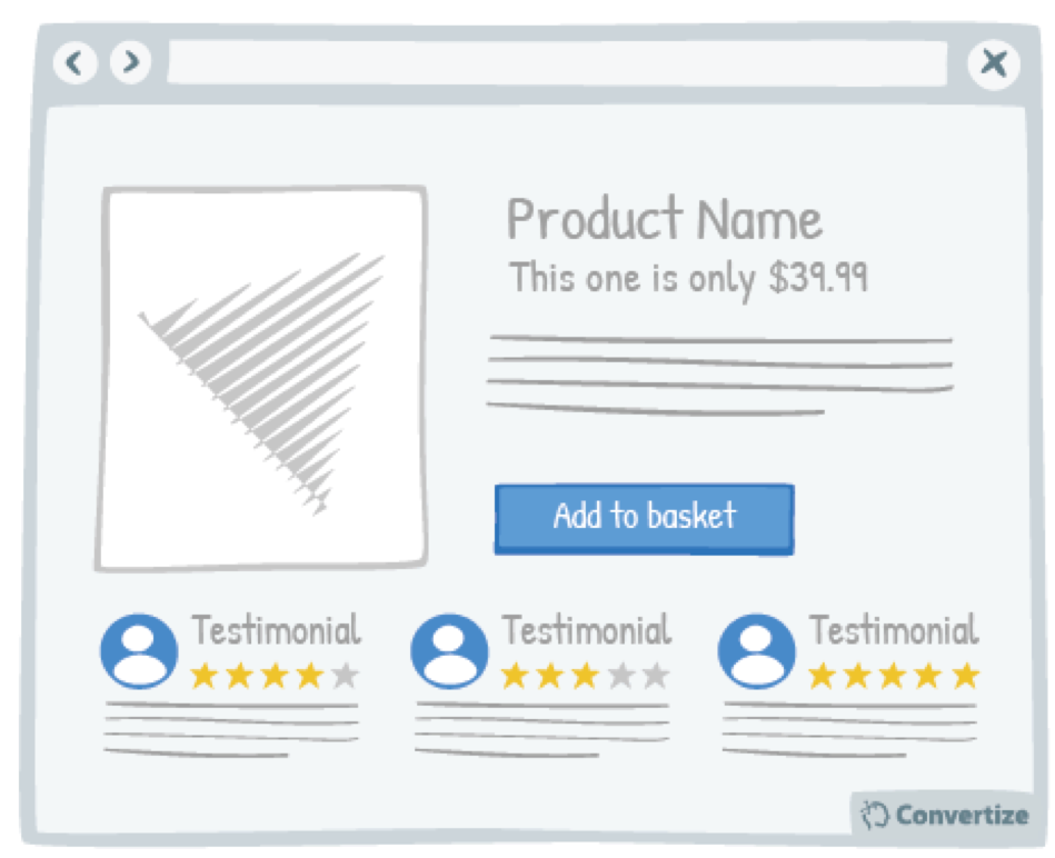 testimonials under product social proof