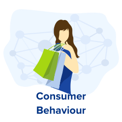 what is consumer behaviour
