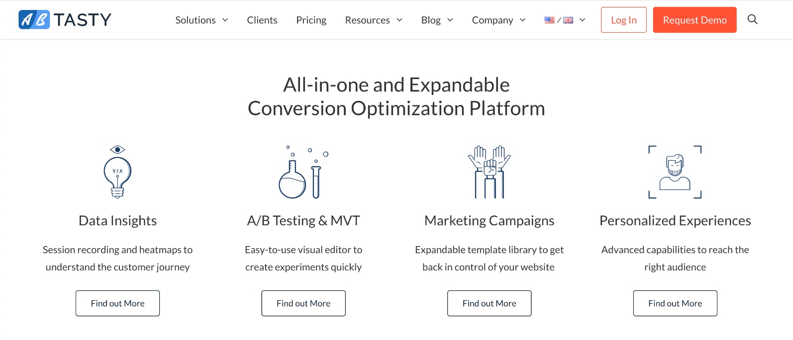 ab tasty testing tools