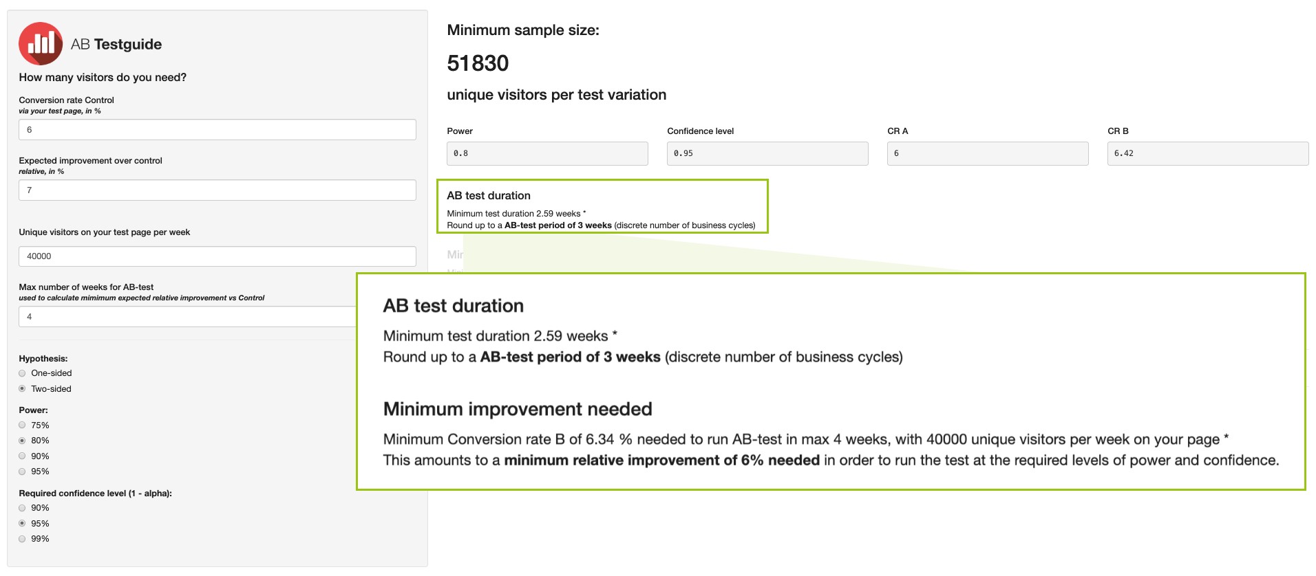 ab testing sample size duration