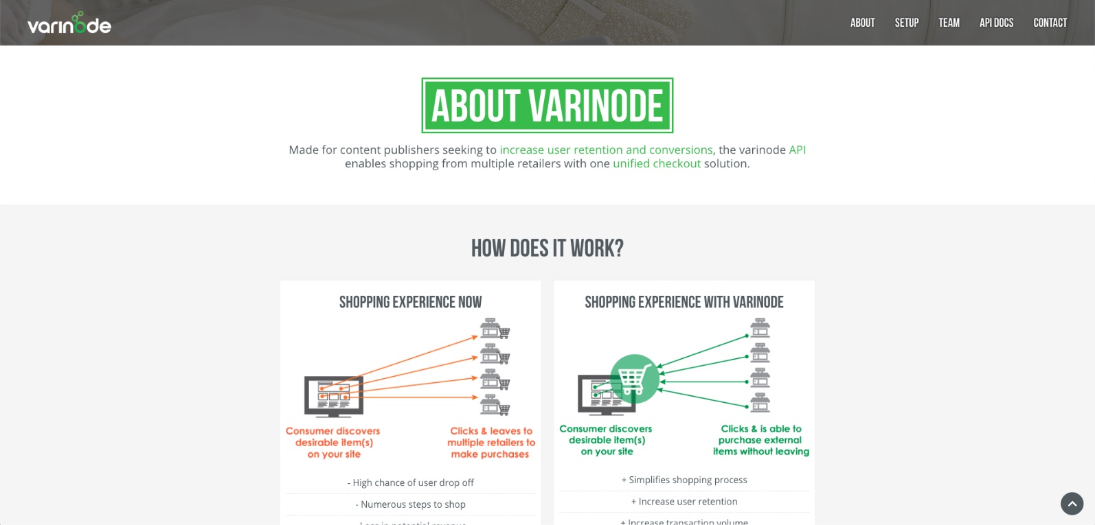 varinode conversion rate app