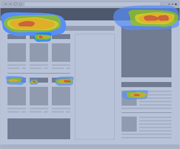 conversion rate optimization heatmaps