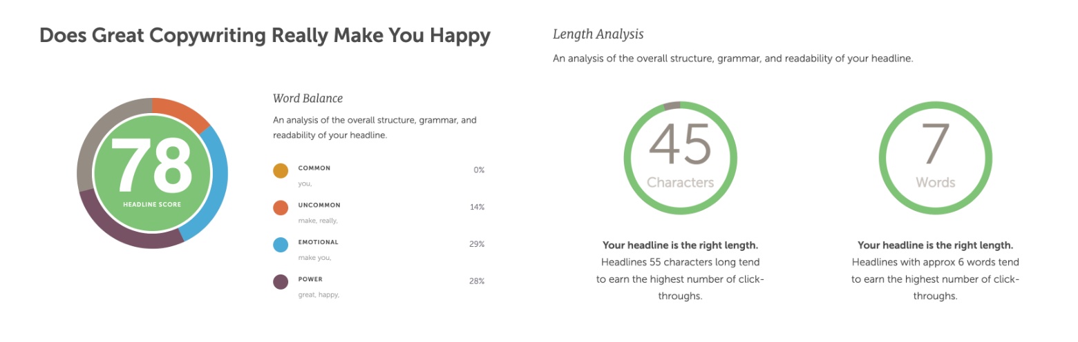 headline copy analyser