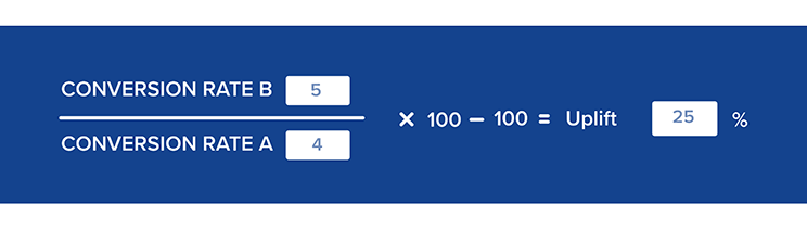 uplift calculation