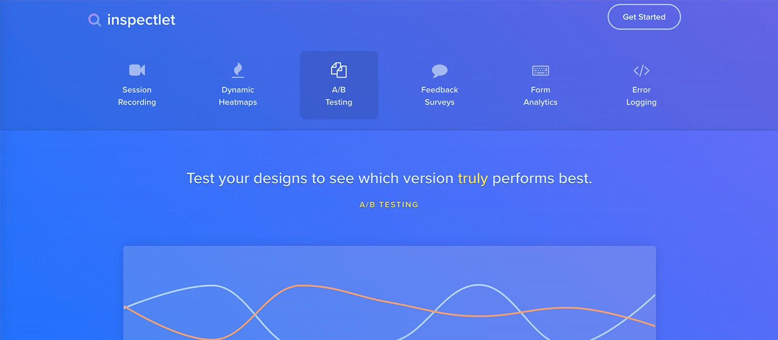 Inspectlet a/b testing tool